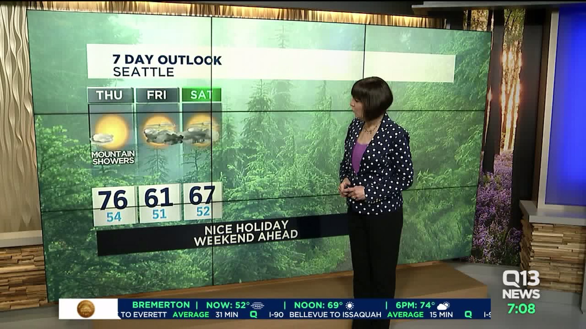 Memorial Day weekend forecast