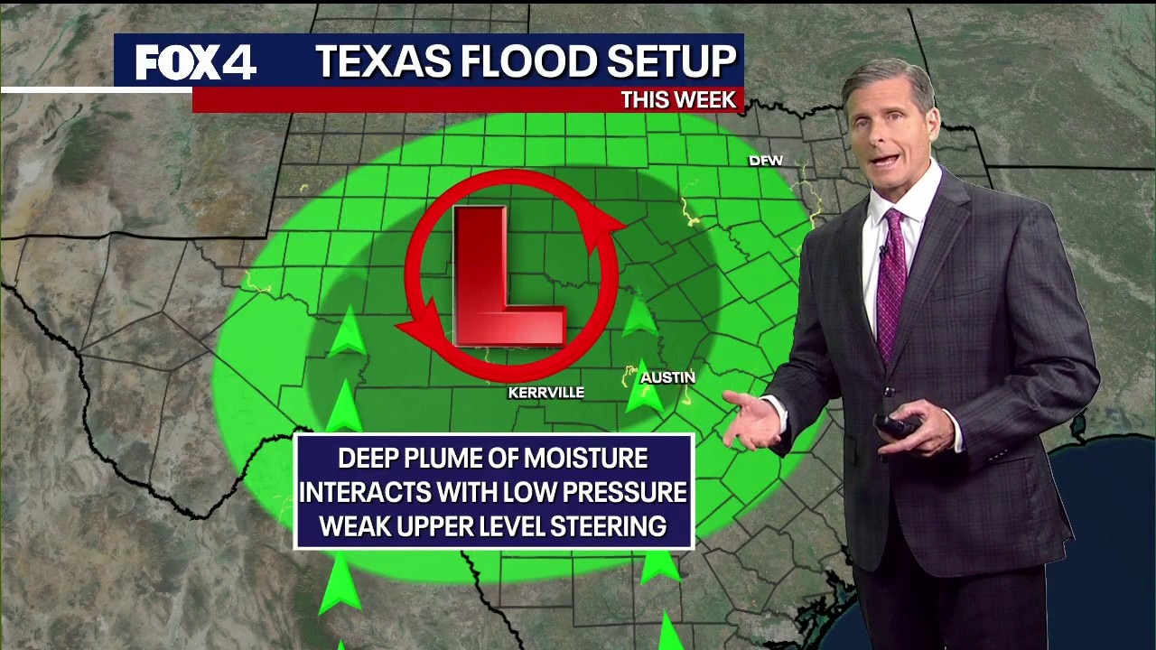 Dallas weather: July 16 overnight forecast