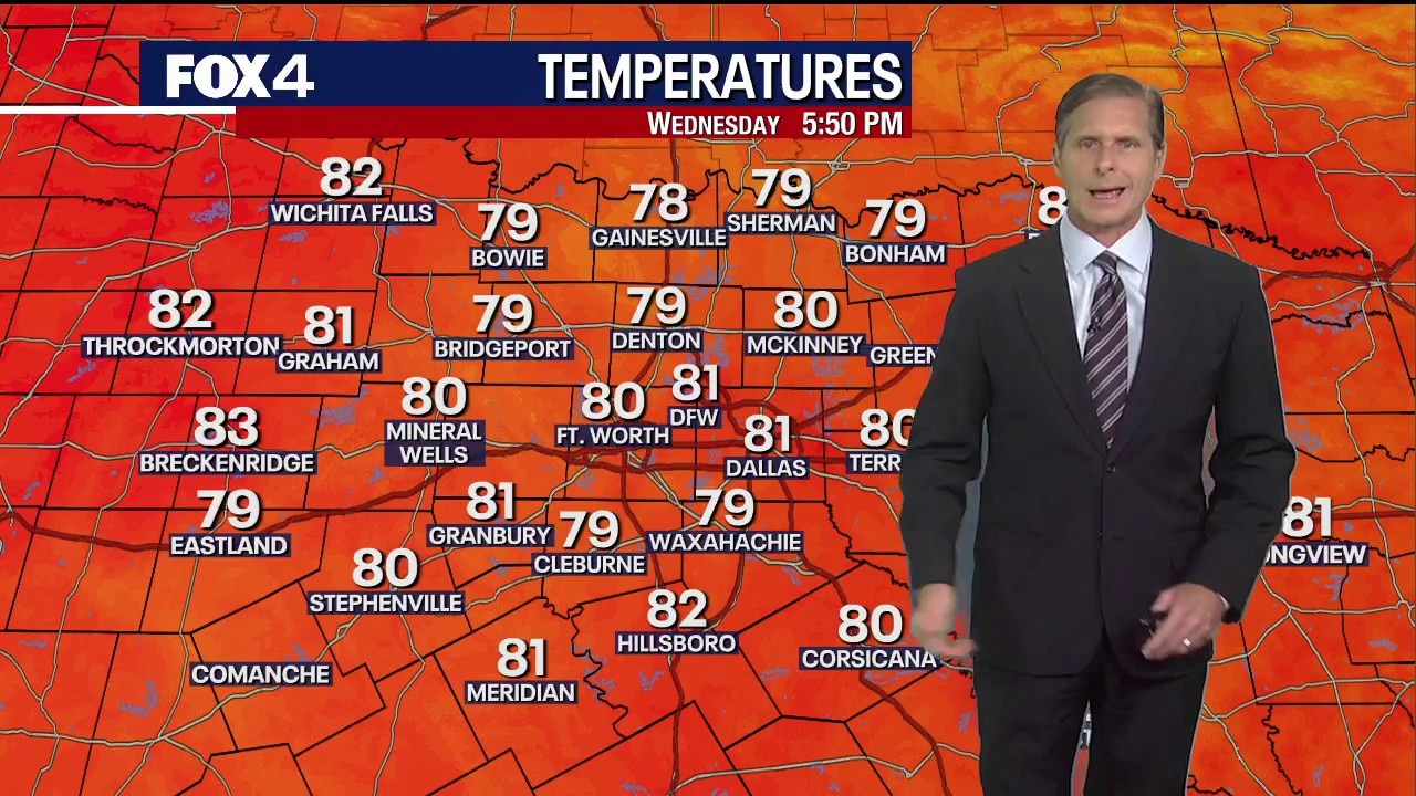 Dallas weather: October 21 evening forecast