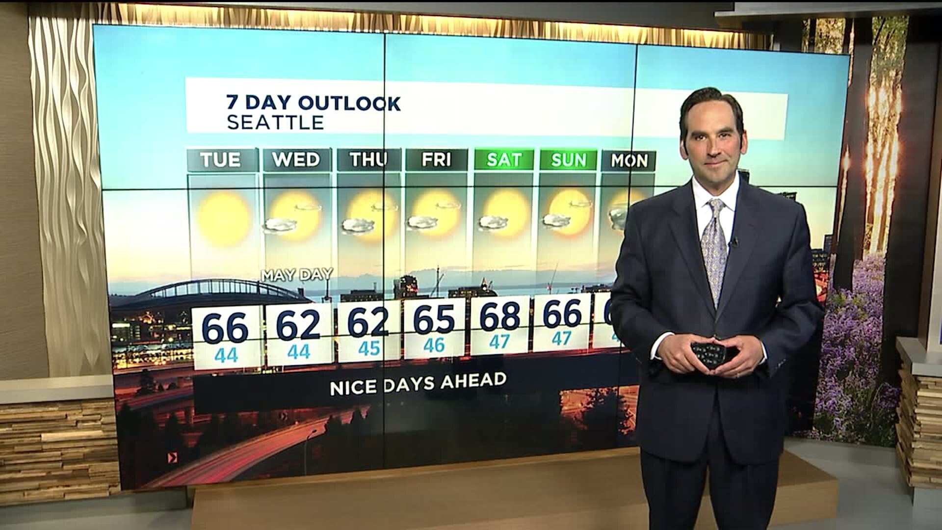 Q13 Evening weather forecast