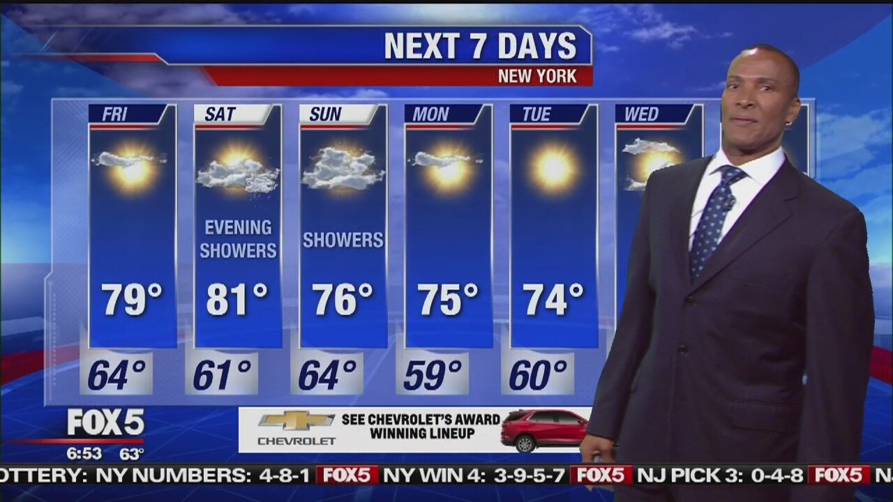 Weather