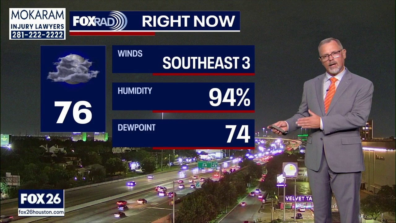 Houston weather: June 20 overnight forecast
