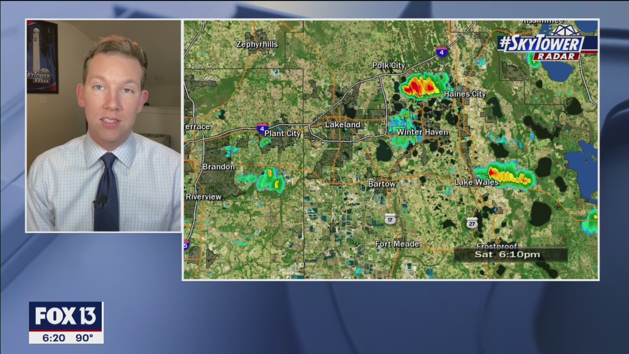 Saturday evening forecast