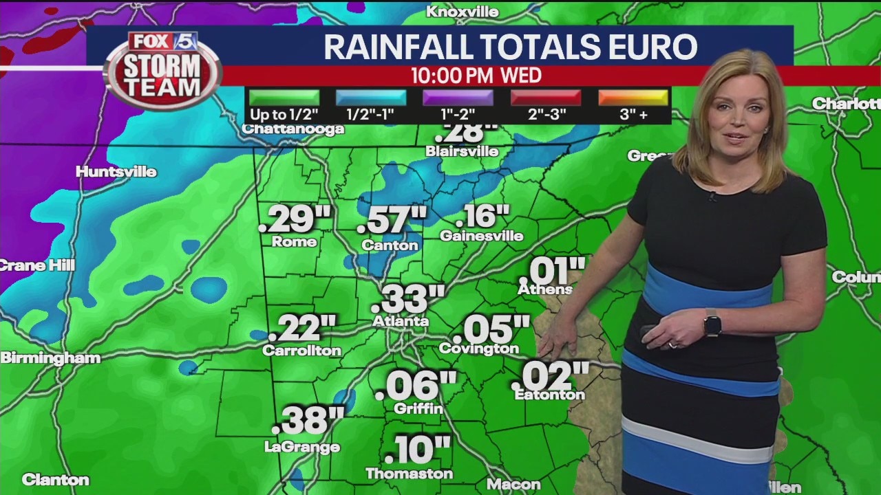 Wednesday morning weather forecast