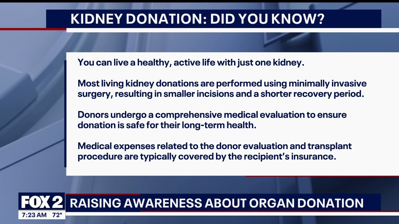 Raising Awareness About Organ Donation