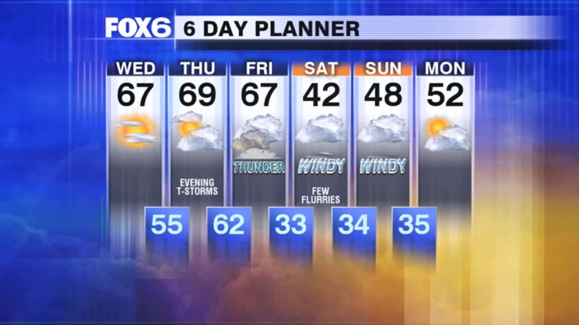 Weather Webcast with Tom Wachs