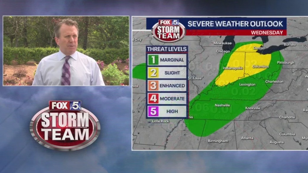 Tuesday midday weather forecast