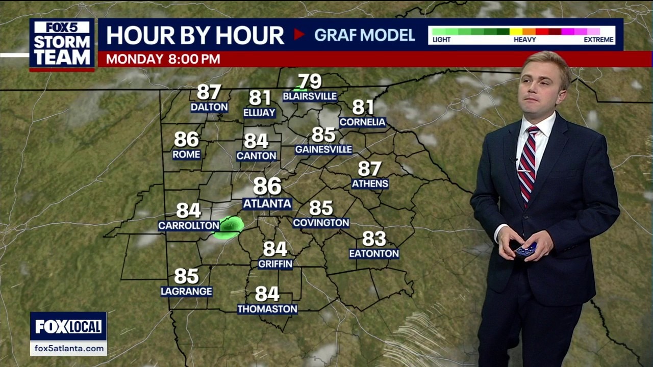 Monday evening forecast