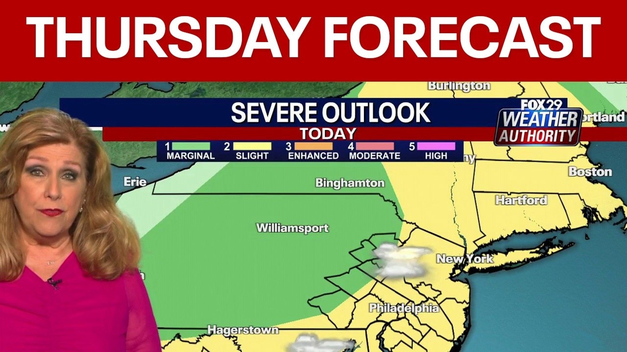 Philadelphia weather: Hot, humid weather returns Thursday with chance of storms
