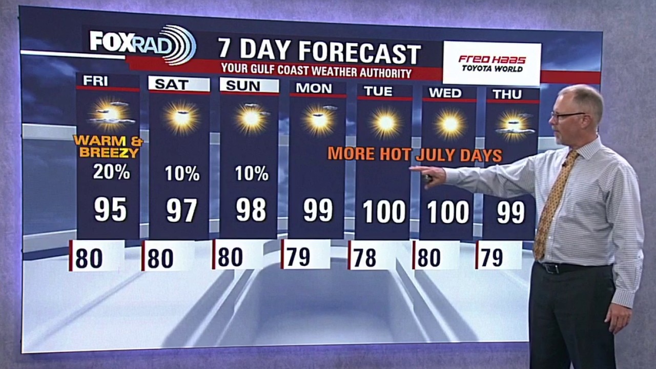 Houston weather: Bertha is no more, warm days to return