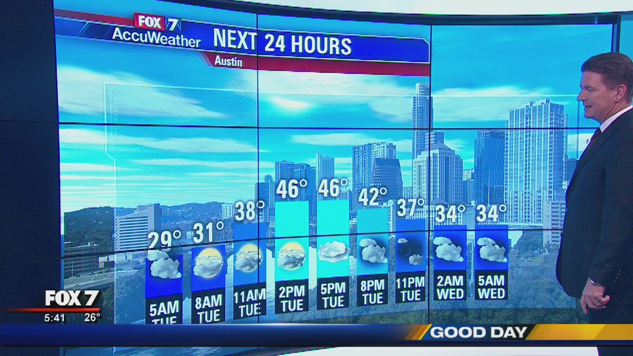 Morning weather forecast for March 5