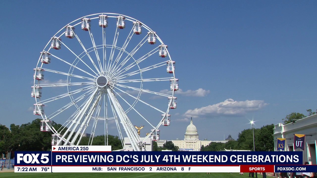 DC's July 4th Weekend Celebrations: Preview