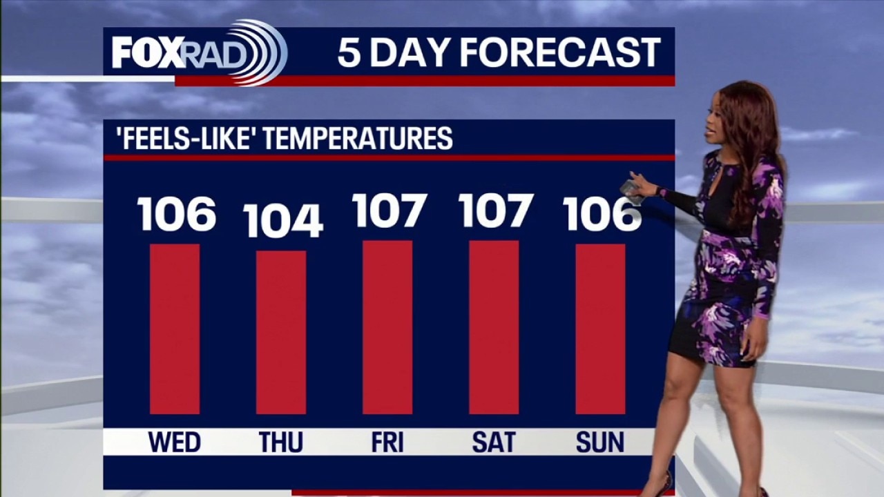 Houston weather: July to begin with normal Houston heat