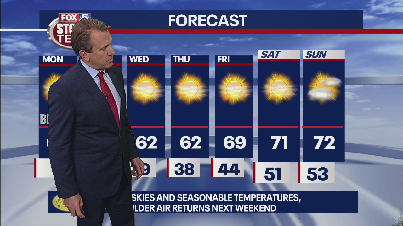 Monday Noon Forecast Update