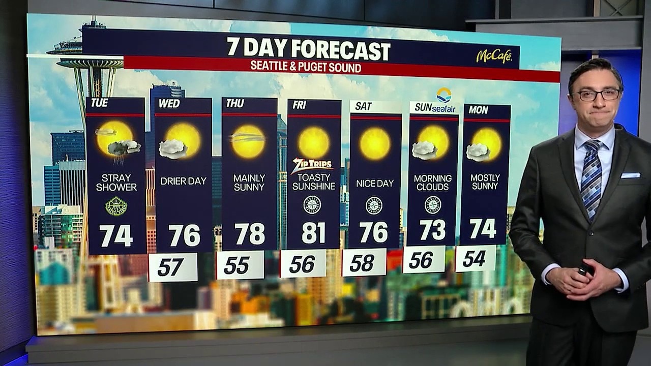 Seattle weather: cooler temperatures with a chance of rain