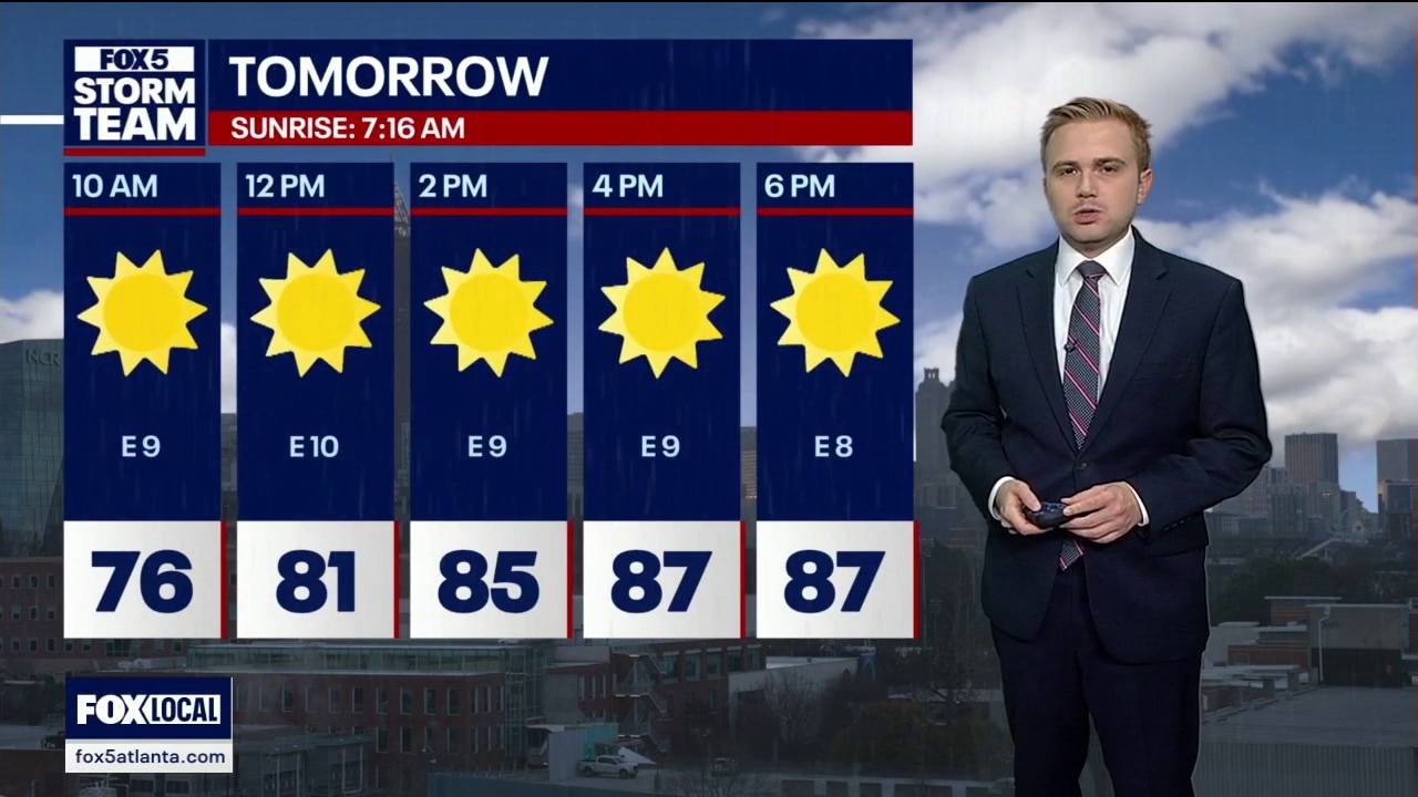 Monday evening weather forecast