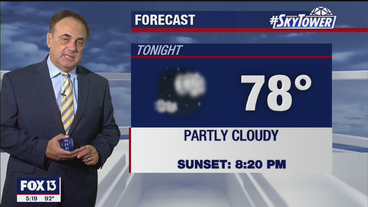 Friday evening weathercast
