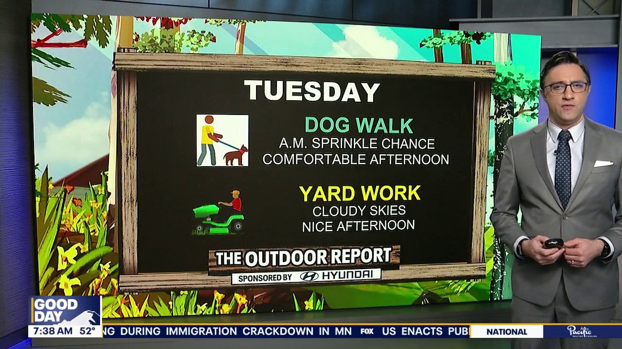 Outdoor Report for Tuesday, May 19