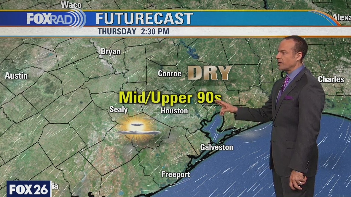 Sunny, warm and dry day