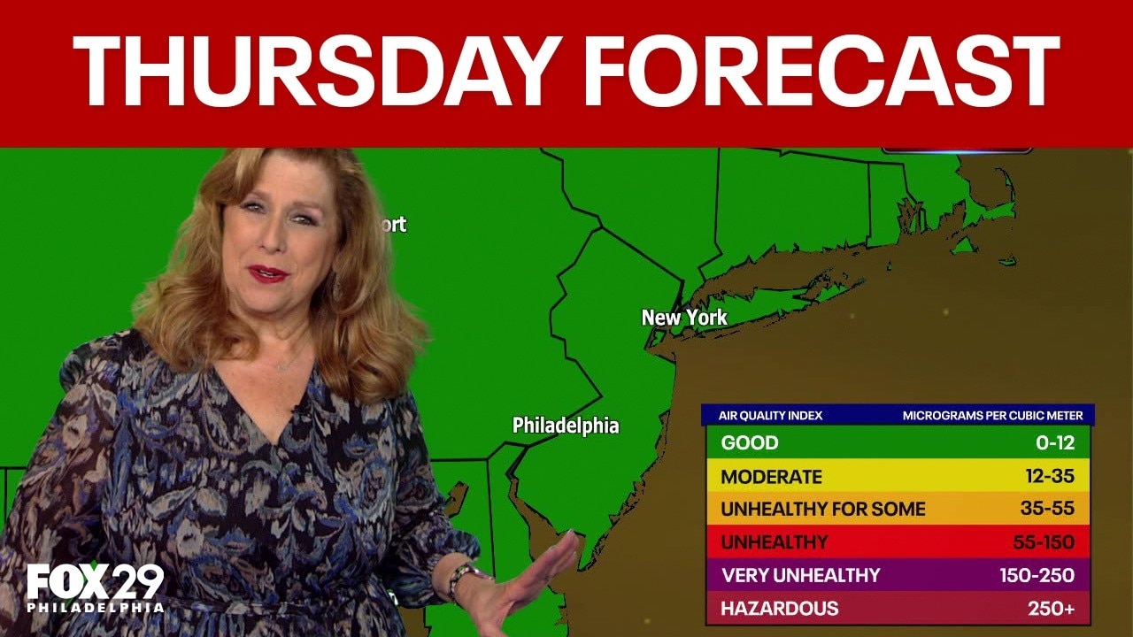 Philadelphia weather: Thursday forecast