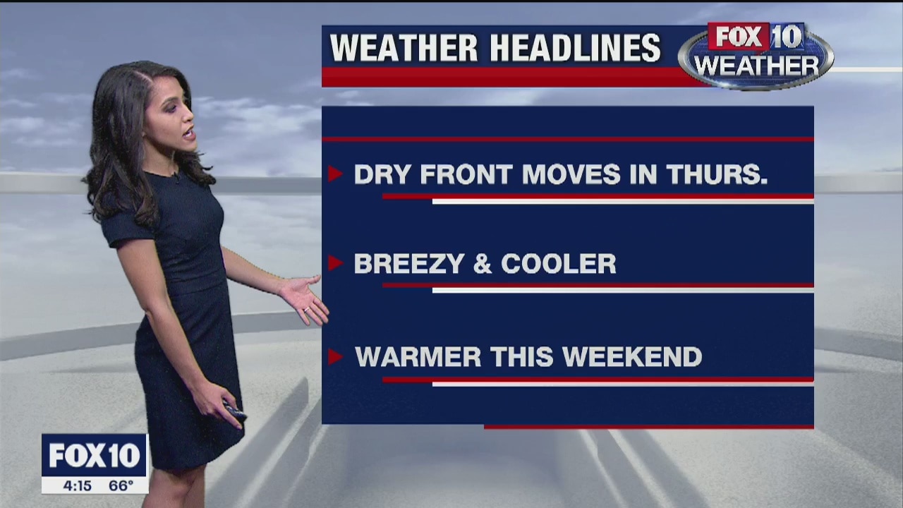 4 p.m. Weather Forecast 12/18/2019
