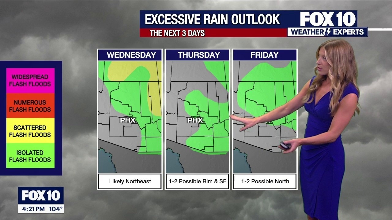 Air quality alert in Maricopa County and excessive rain throughout the state