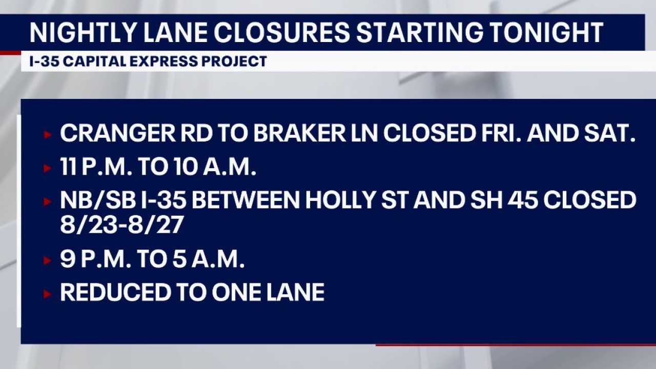 I-35 road closures: Rundberg Lane to Braker Lane