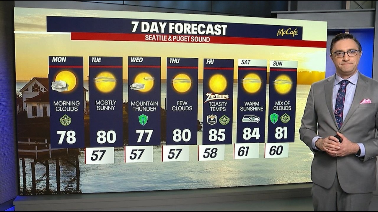 Seattle weather: Morning clouds with a couple days in the 80s this week