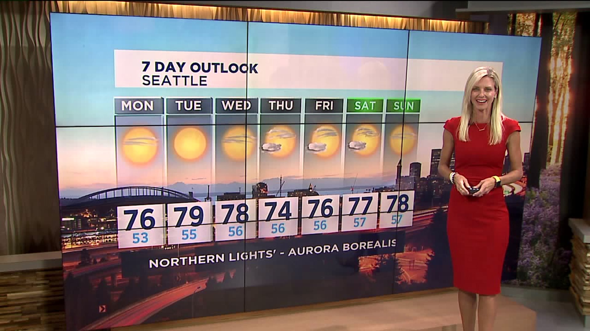 Erin`s weather forecast