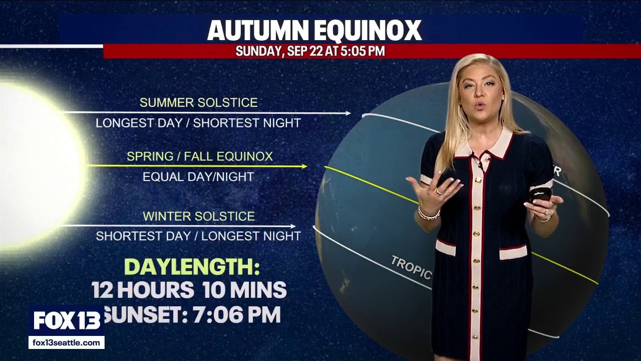 First day of fall: How Washington is affected