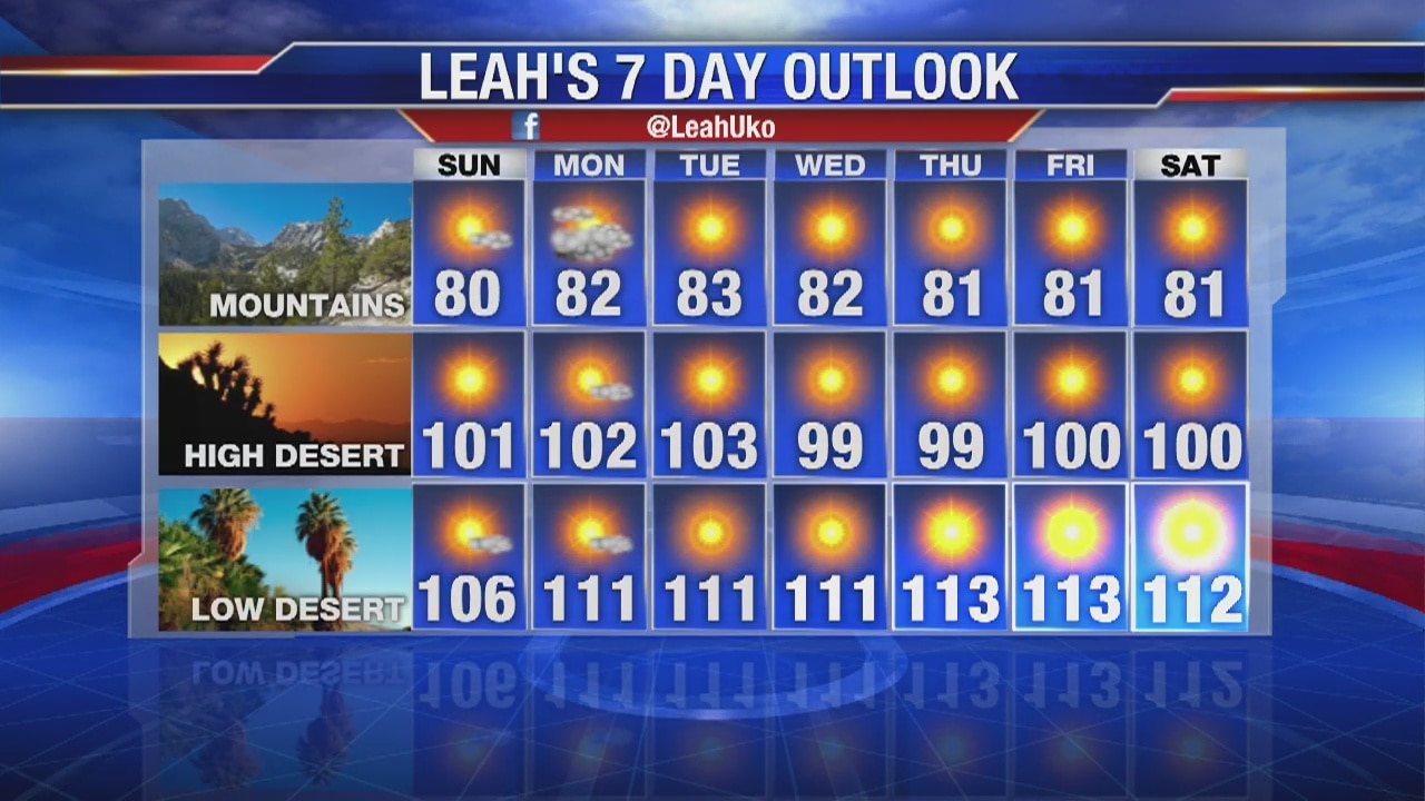 Weather Forecast Saturday, August 24