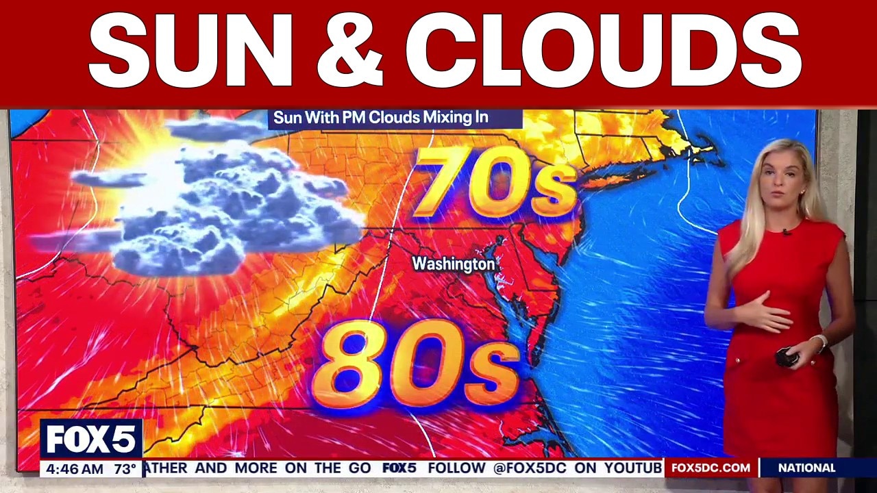 DC weather: Sun and clouds with highs in the mid-80s