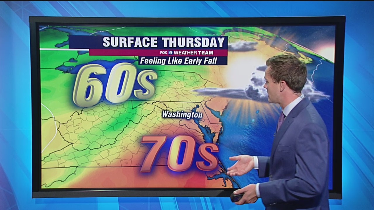 FOX 5 Weather forecast for Thursday, October 1