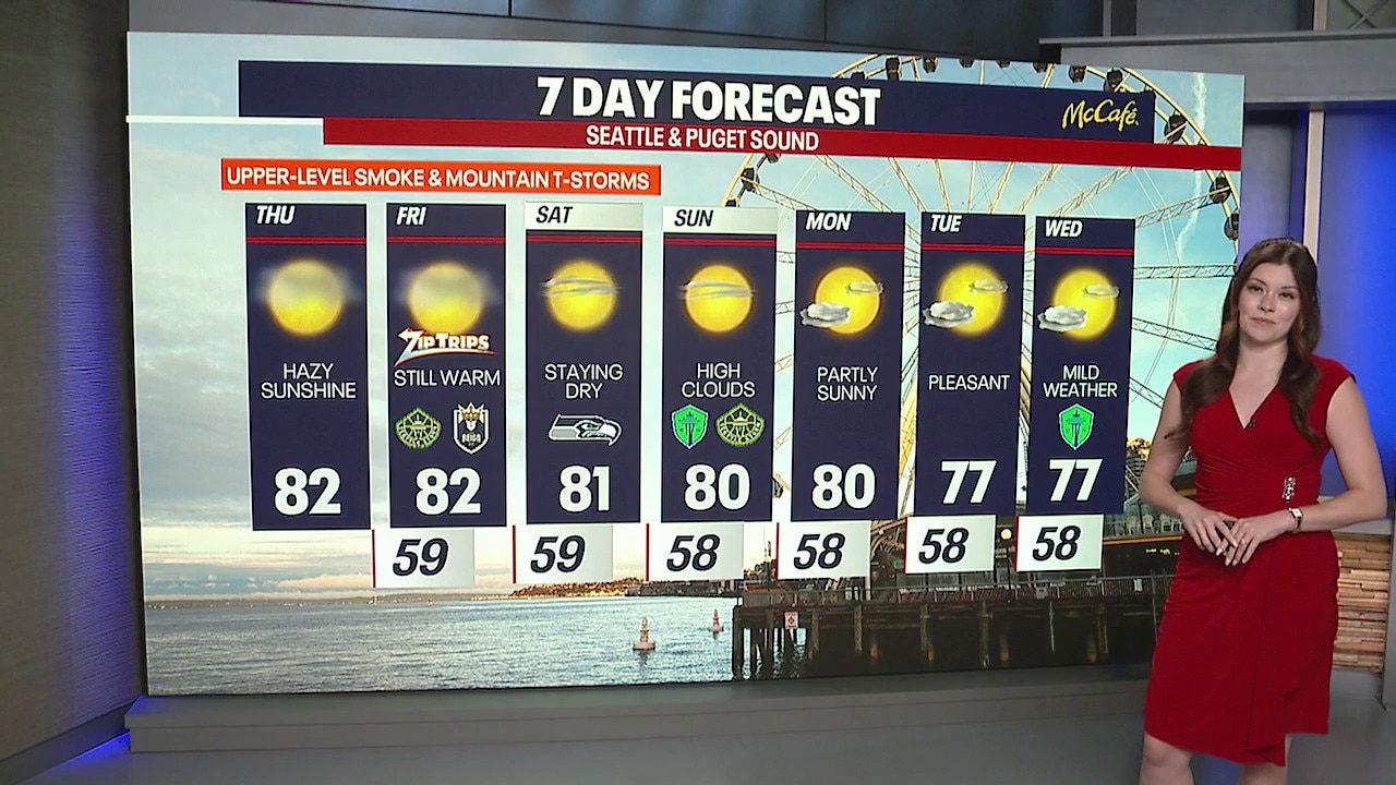 Seattle weather: Wildfire smoke could return to western WA