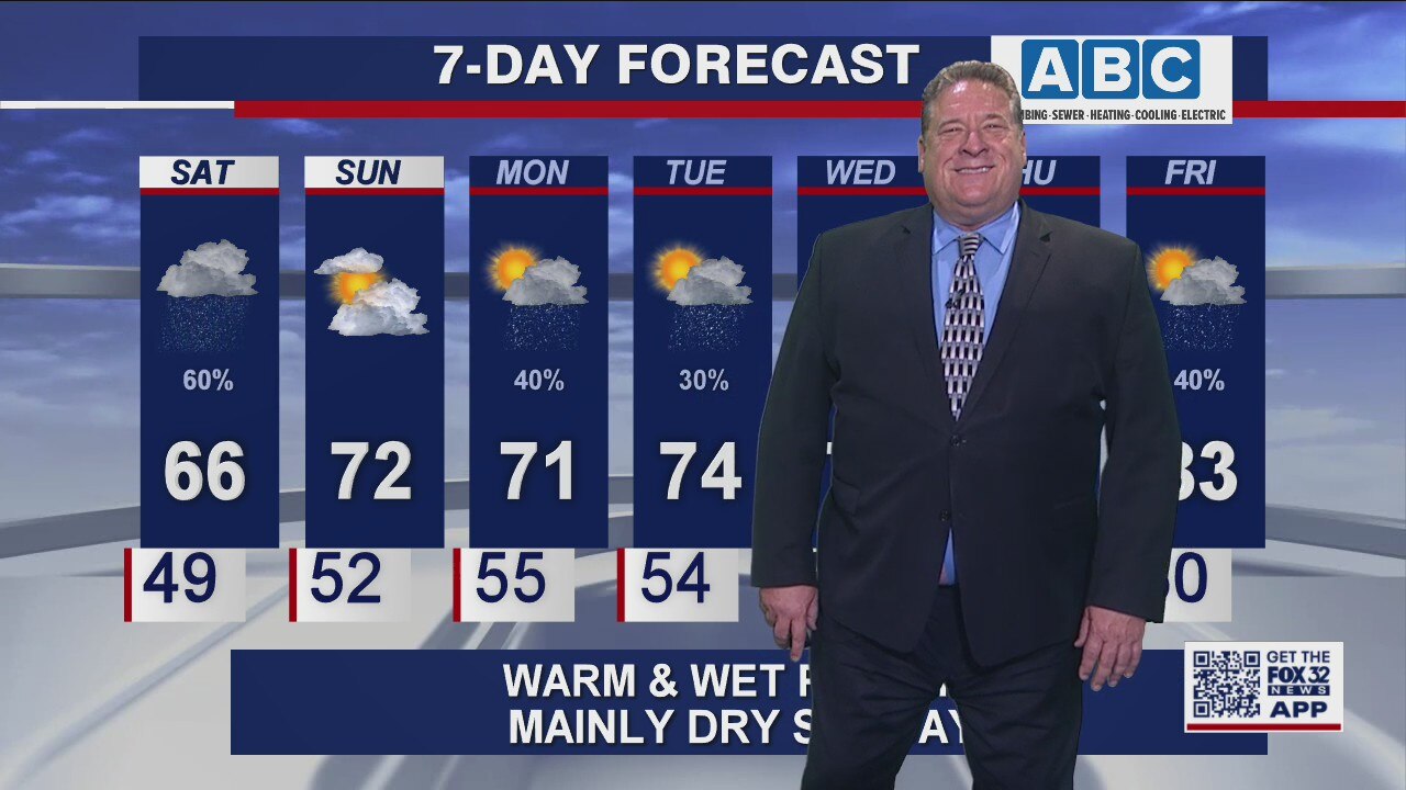 10 p.m. forecast for Chicagoland on May 14