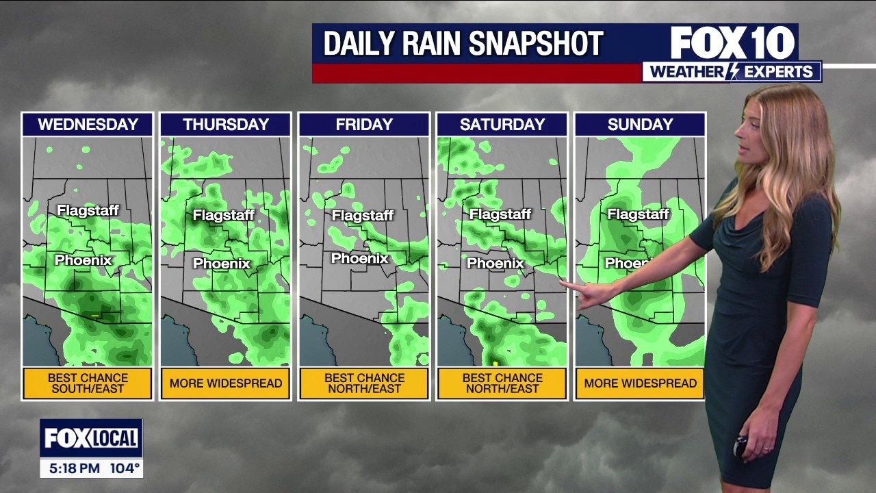 Is rain on the way to the Phoenix area?