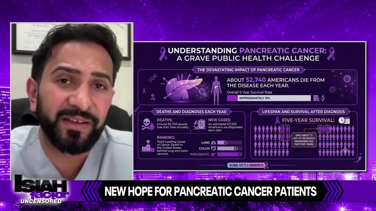 New FDA-Approved Pill Potentially Doubles Pancreatic Cancer Survival Time