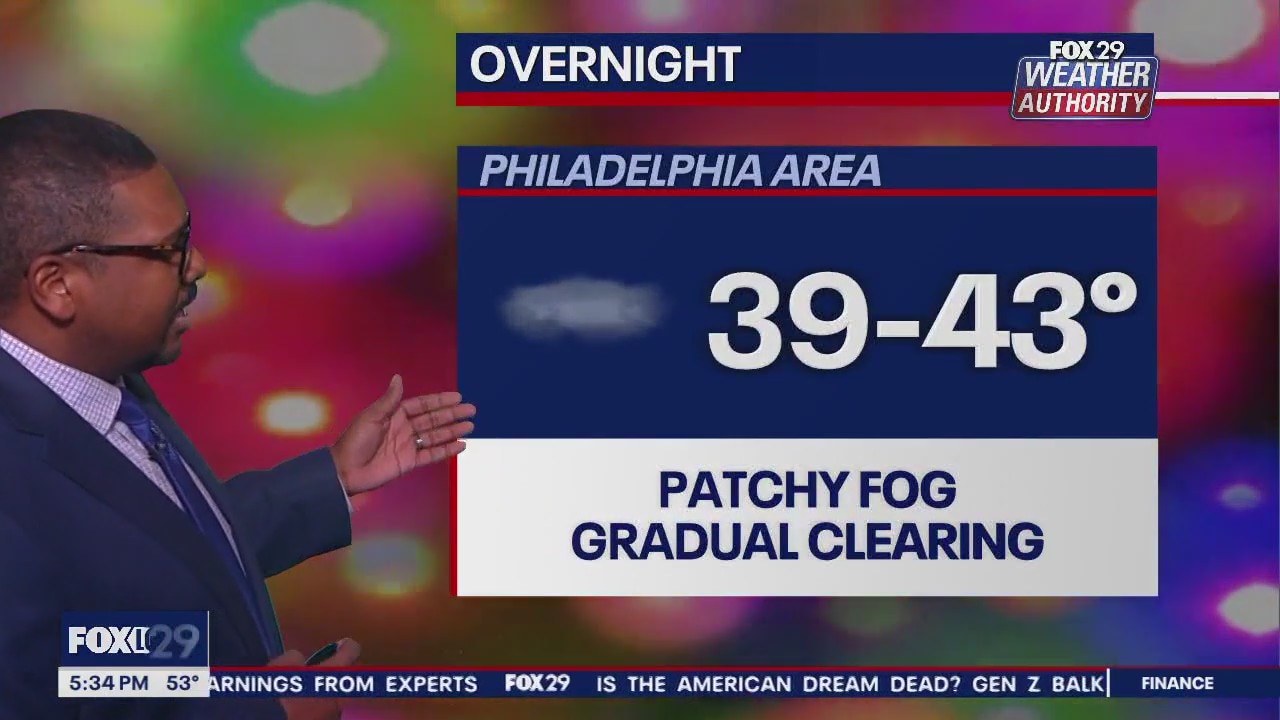 Weather Authority: 5 p.m. Thursday forecast