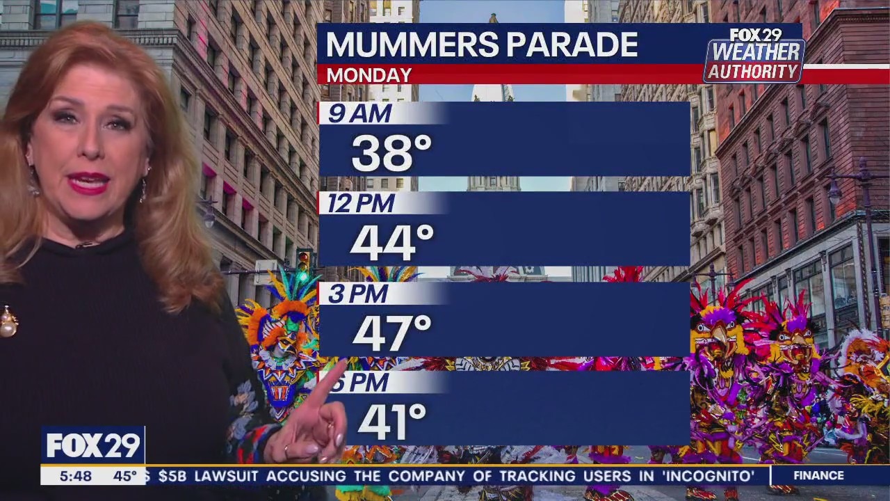 Weather Authority: Friday morning update