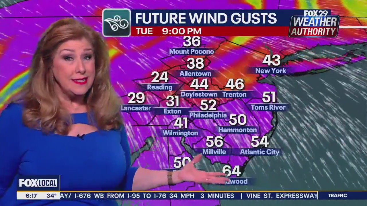 Weather Authority: Tuesday morning storm forecast