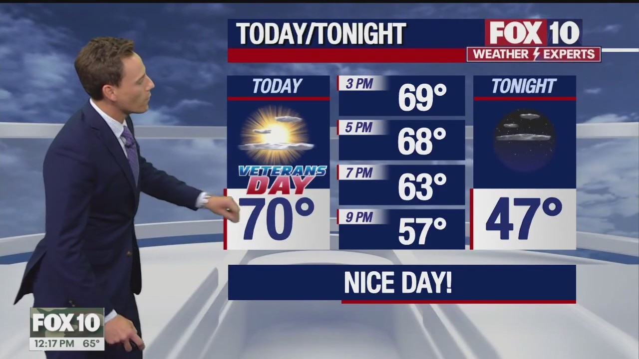 Noon Weather Forecast - 11/11/22