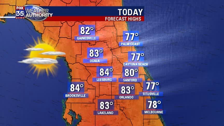 Weather Forecast: April 28, 2020