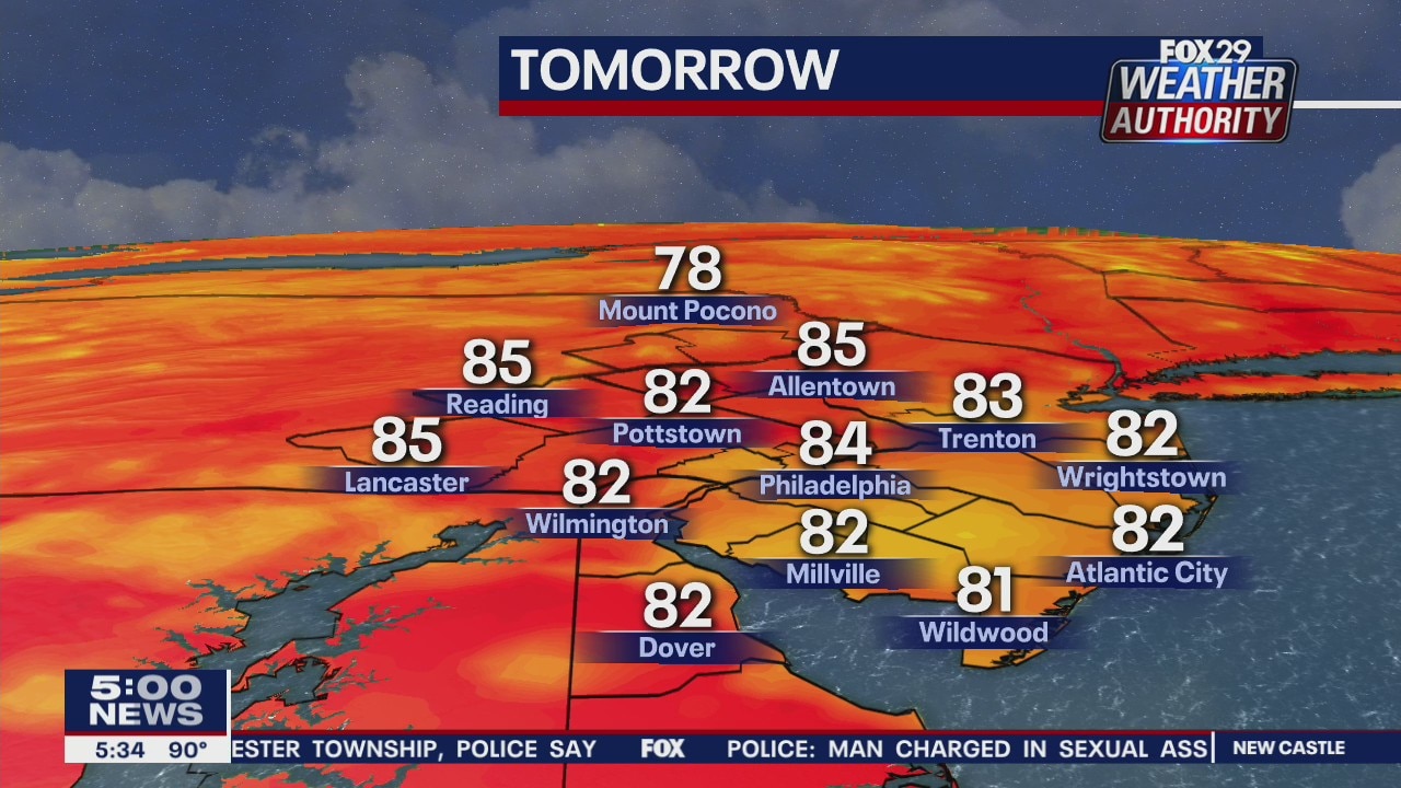 FOX 29 Weather Authority: 7-Day Forecast (Thursday update)