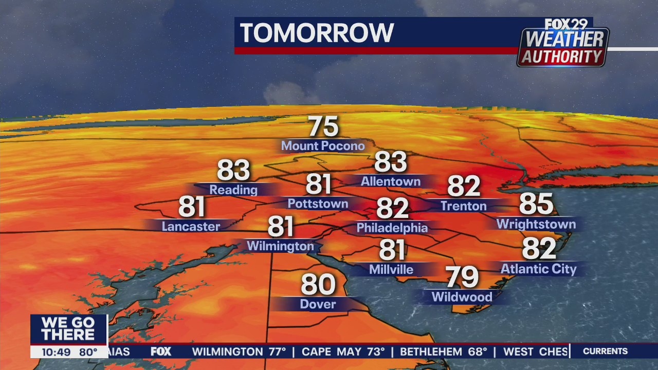 FOX 29 Weather Authority: 7-Day Forecast (Wednesday update)