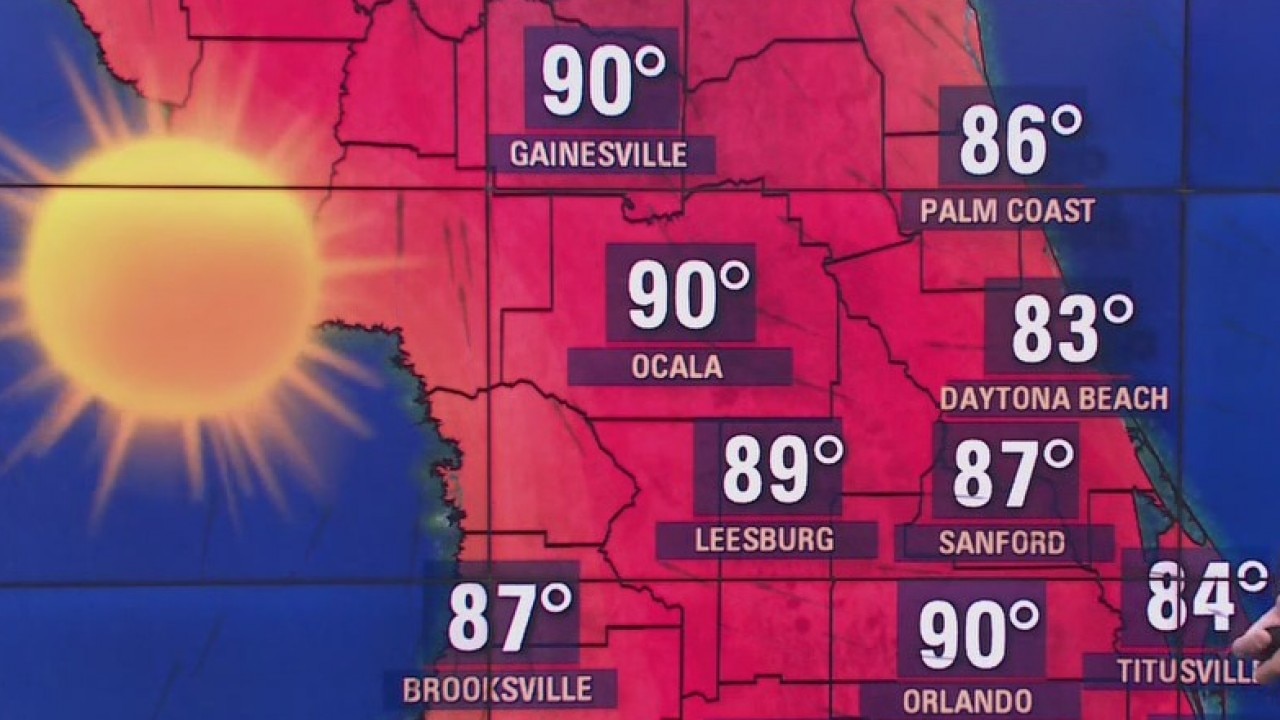 Sunday is full of sunshine