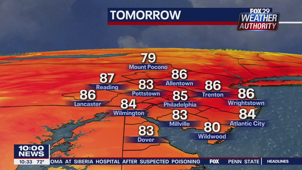 FOX 29 Weather Authority: 7-Day Forecast (Thursday update)