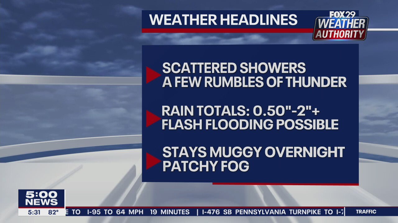 FOX 29 Weather Authority: 7-Day Forecast (Thursday update)