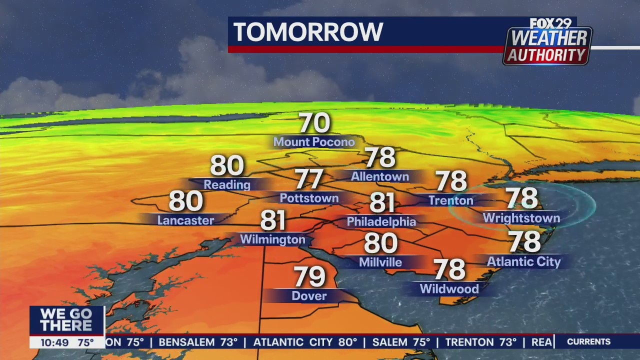 FOX 29 Weather Authority: 7-Day Forecast (Thursday update)