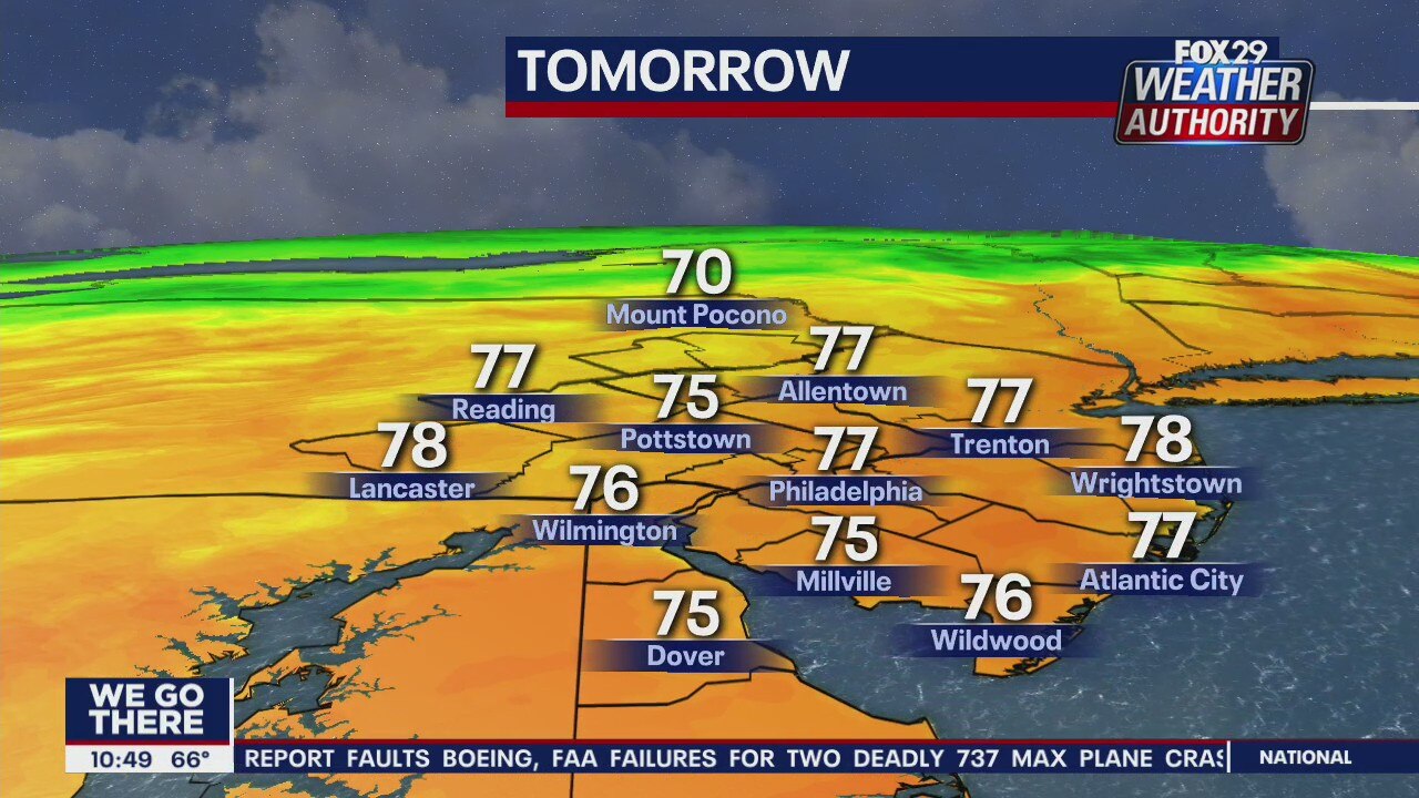 FOX 29 Weather Authority: 7-Day Forecast (Wednesday update)