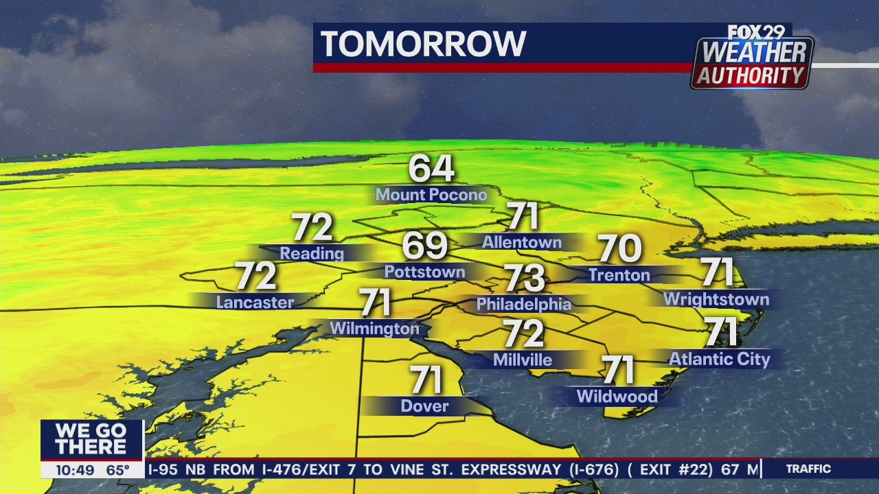 FOX 29 Weather Authority: 7-Day Forecast (Monday update)